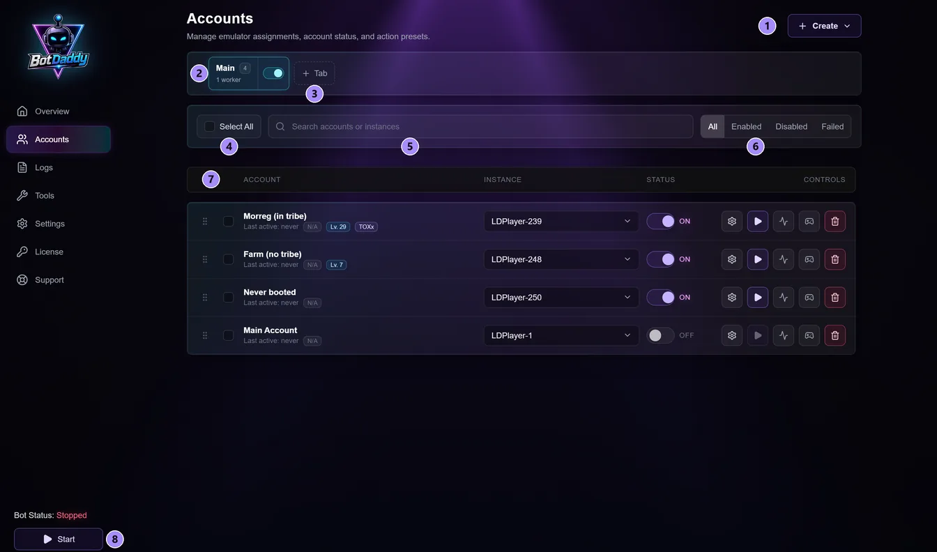 The BotDaddy Accounts screen with its create menu, tab strip, search and status filters, account list and start button labelled
