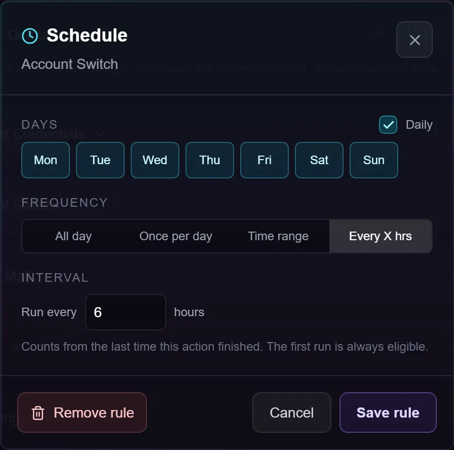 The schedule editor with Every X hrs selected, showing the interval box